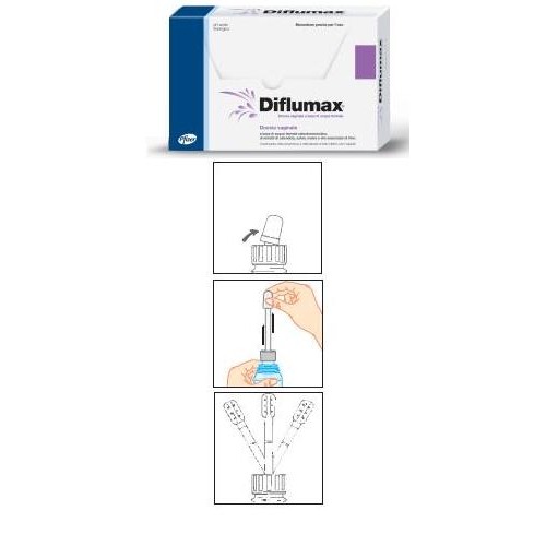 DIFLUMAX 4FL MONODOSE 140ML