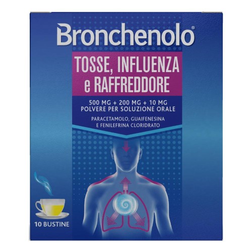 BRONCHENOLO TOSS INFL RAF 10BS