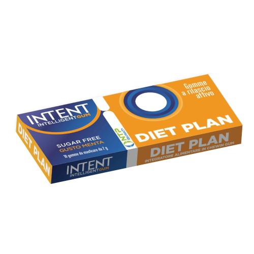 DIET PLAN INTENT 10 CHEWING